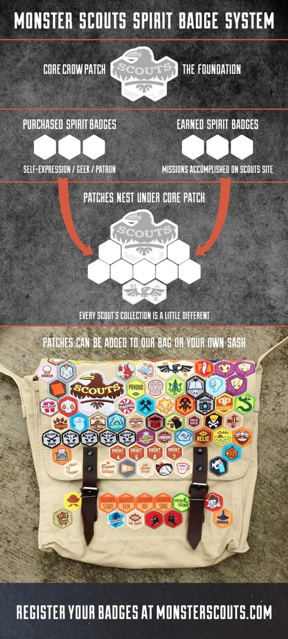 steam_crow_scouts_patch_system_2016__67852.jpg